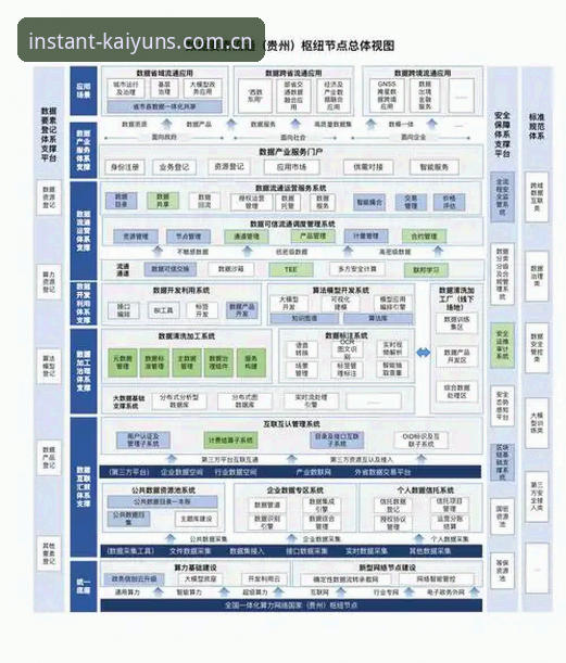 KY安全开户平台下载受阻？最新解决方案与创新路径全解析