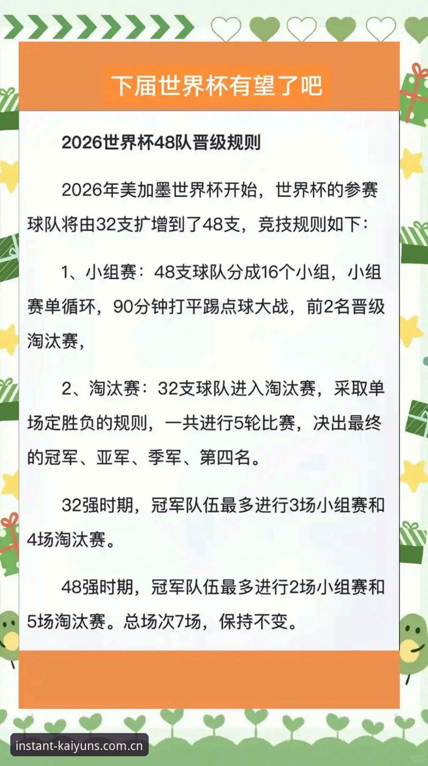 48队vs66队：世界杯扩军计划与中国男足的机遇对比