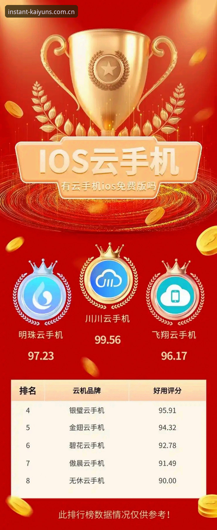 手机端 vs 电脑端：kaiyun账户开通手机版到底值不值得选？老用户实测对比